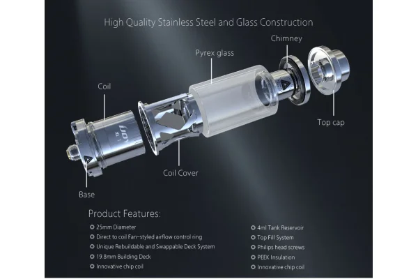 What Will Cigarettes Be Like in the Future?