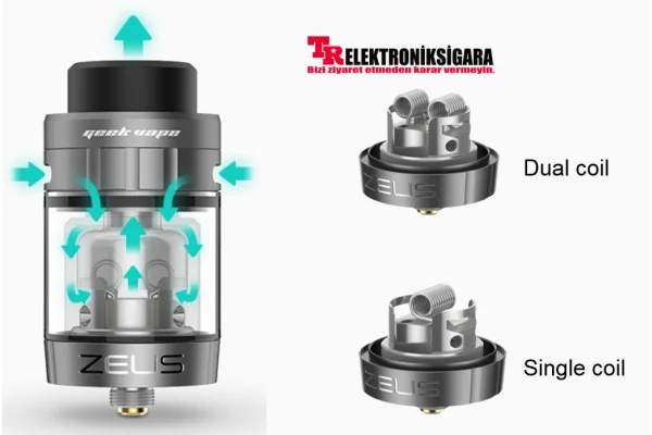 What Is Atomizer?
