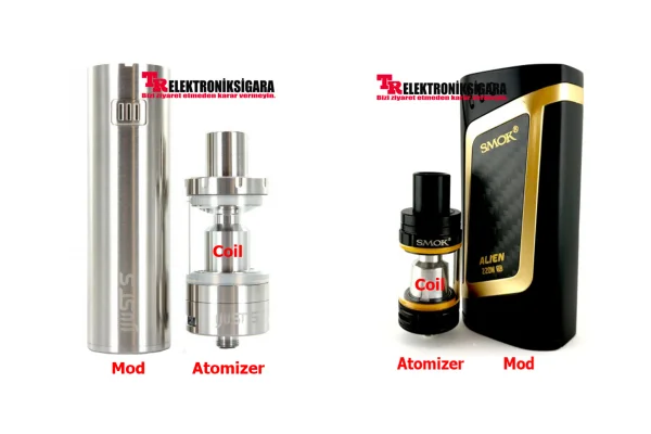 A Guide to Switching to Electronic Cigarettes in 2021