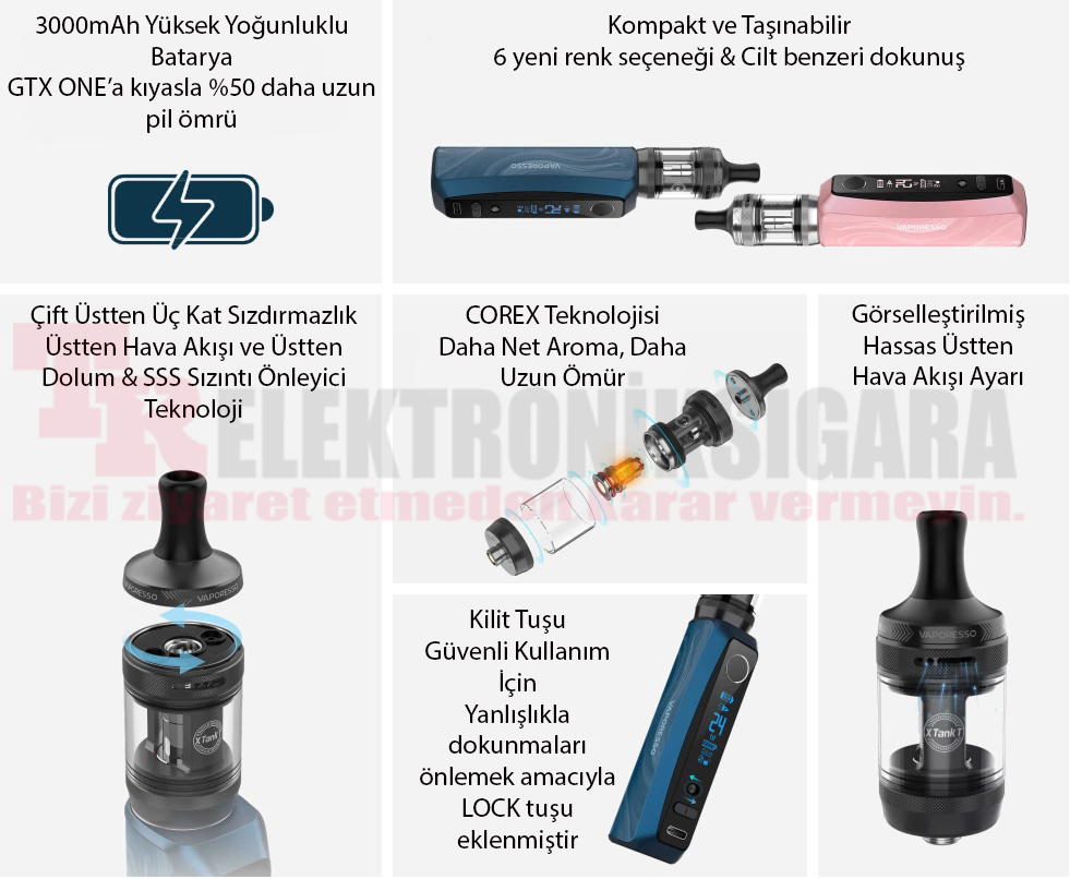 Vaporesso GTX One Pro 40W Elektronik Sigara