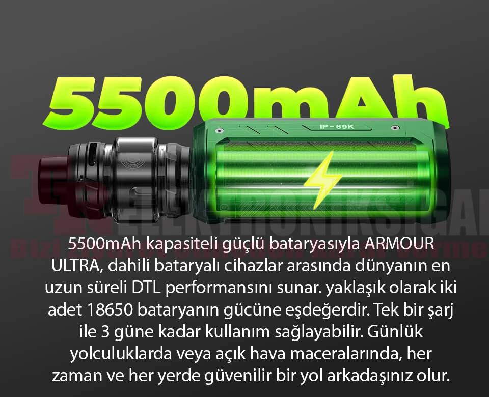 Vaporesso Armour Ultra 100W Kit 5500mAh