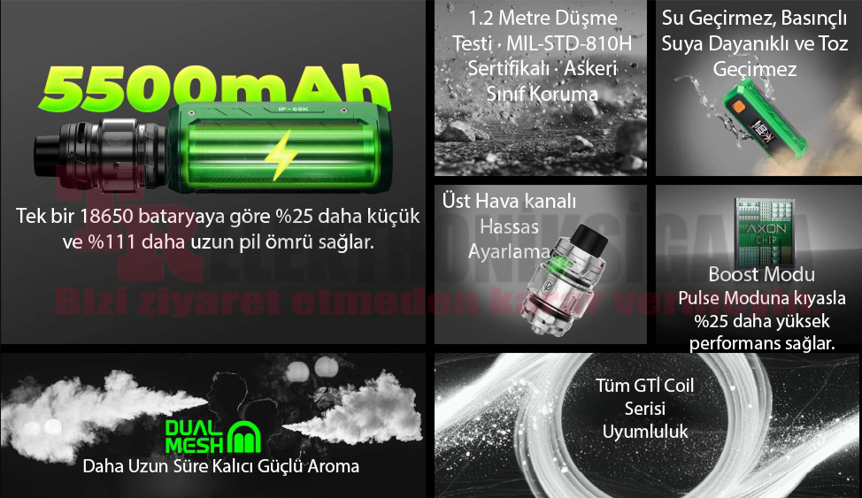 Vaporesso Armour Ultra 100W Kit 5500mAh