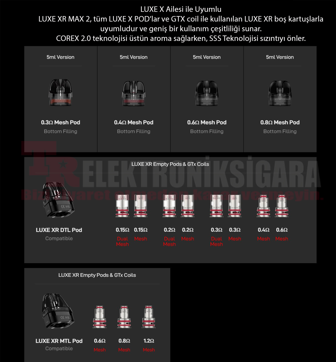 Vaporesso LUXE XR Max 2 Pod Mod Elektronik Sigara