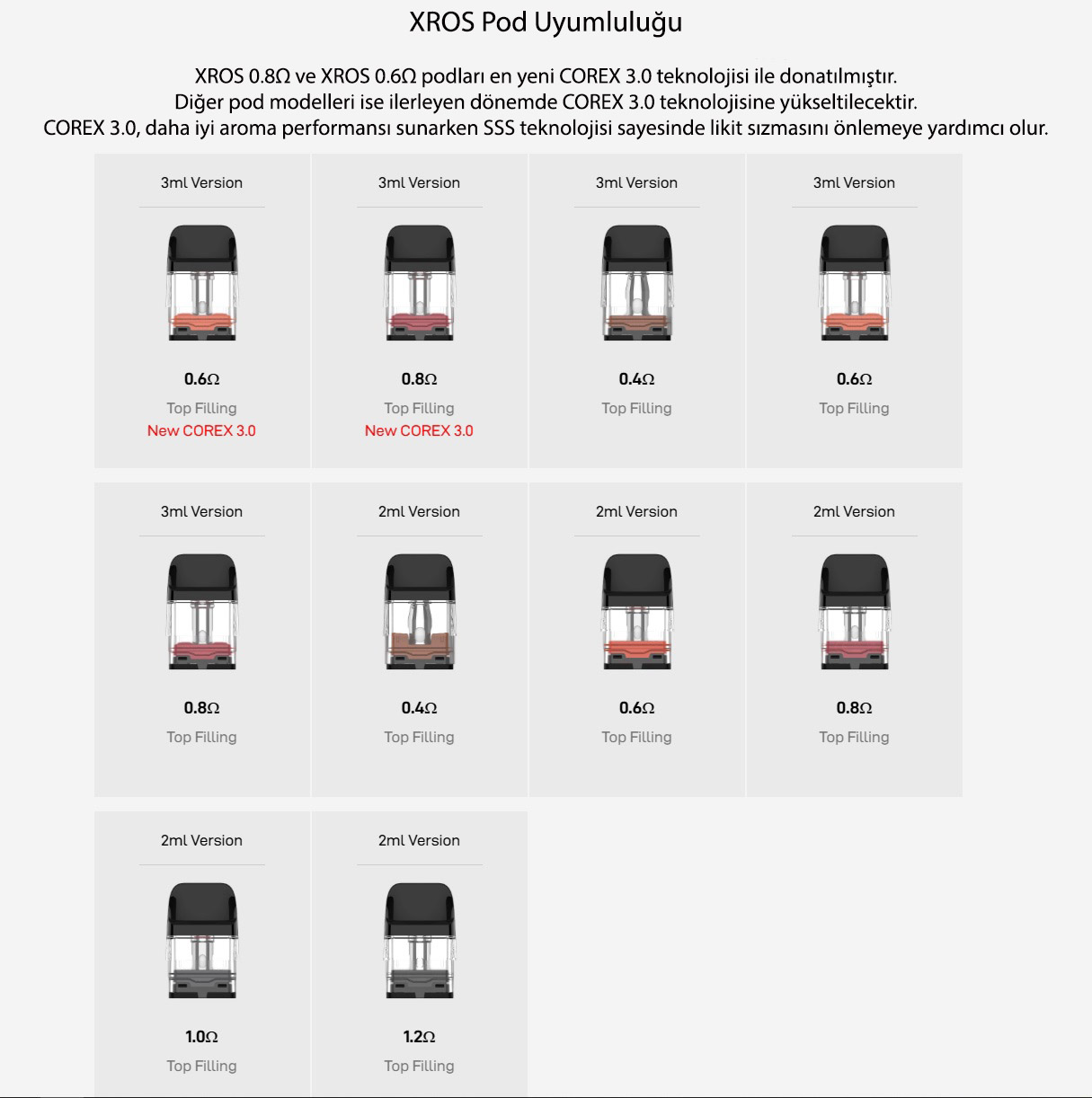 Vaporesso Xros 5 Pod Mod Kit Elektronik Sigara 1500mAh 